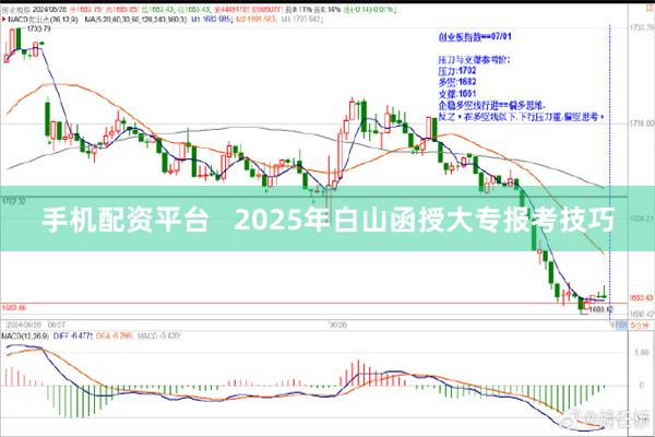 手机配资平台   2025年白山函授大专报考技巧